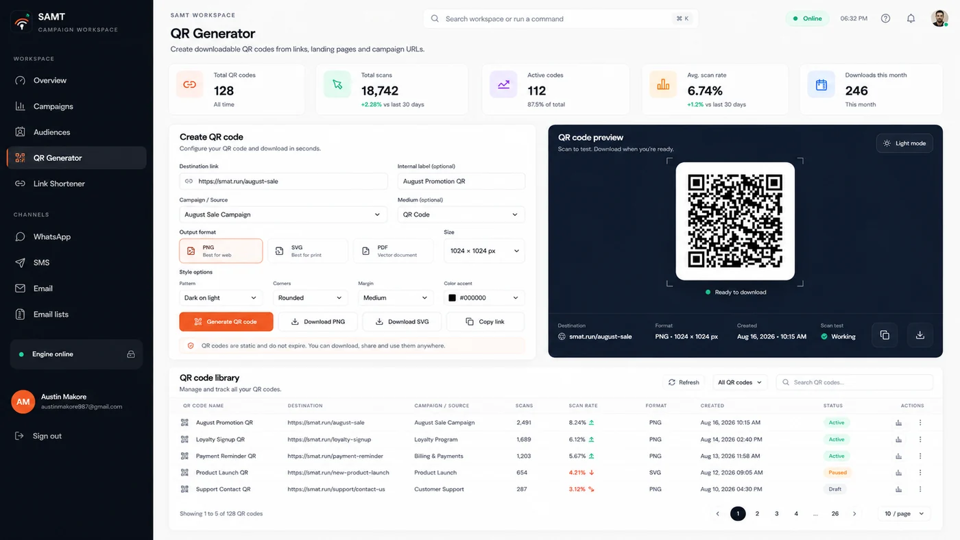 The SAMT QR generator, with a code preview, format options and a library of previously generated codes.